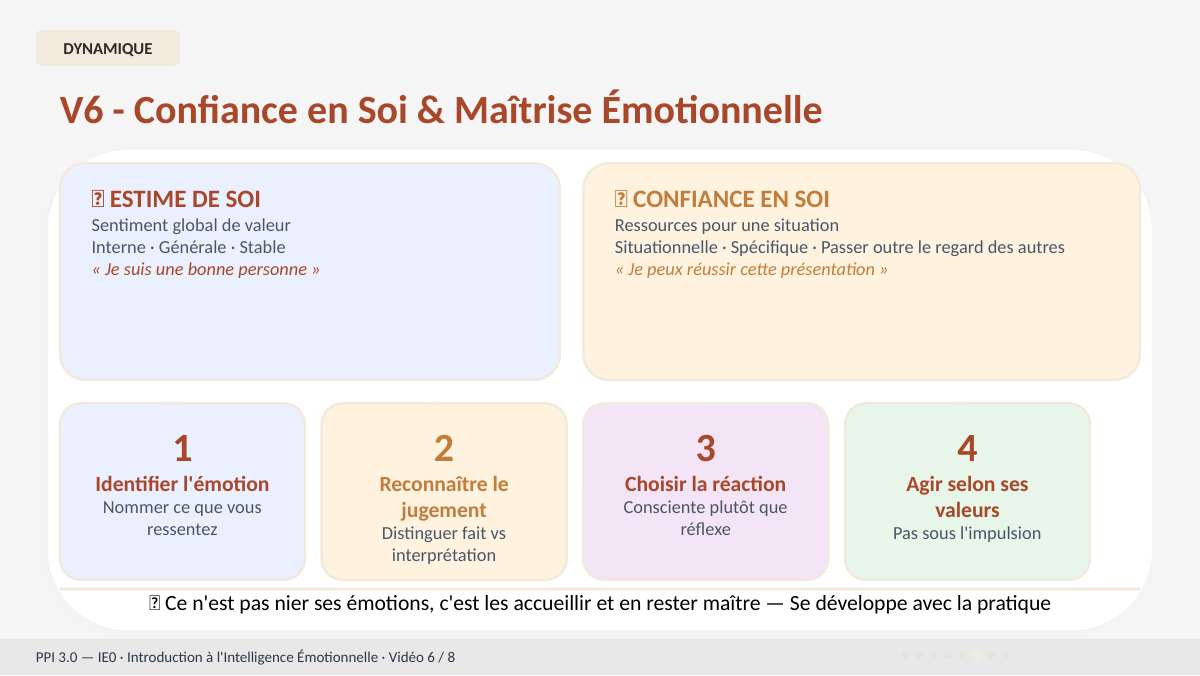 Slide 12