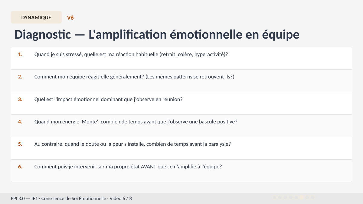 Slide 13