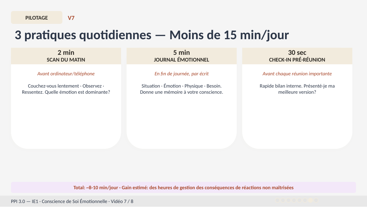 Slide 15