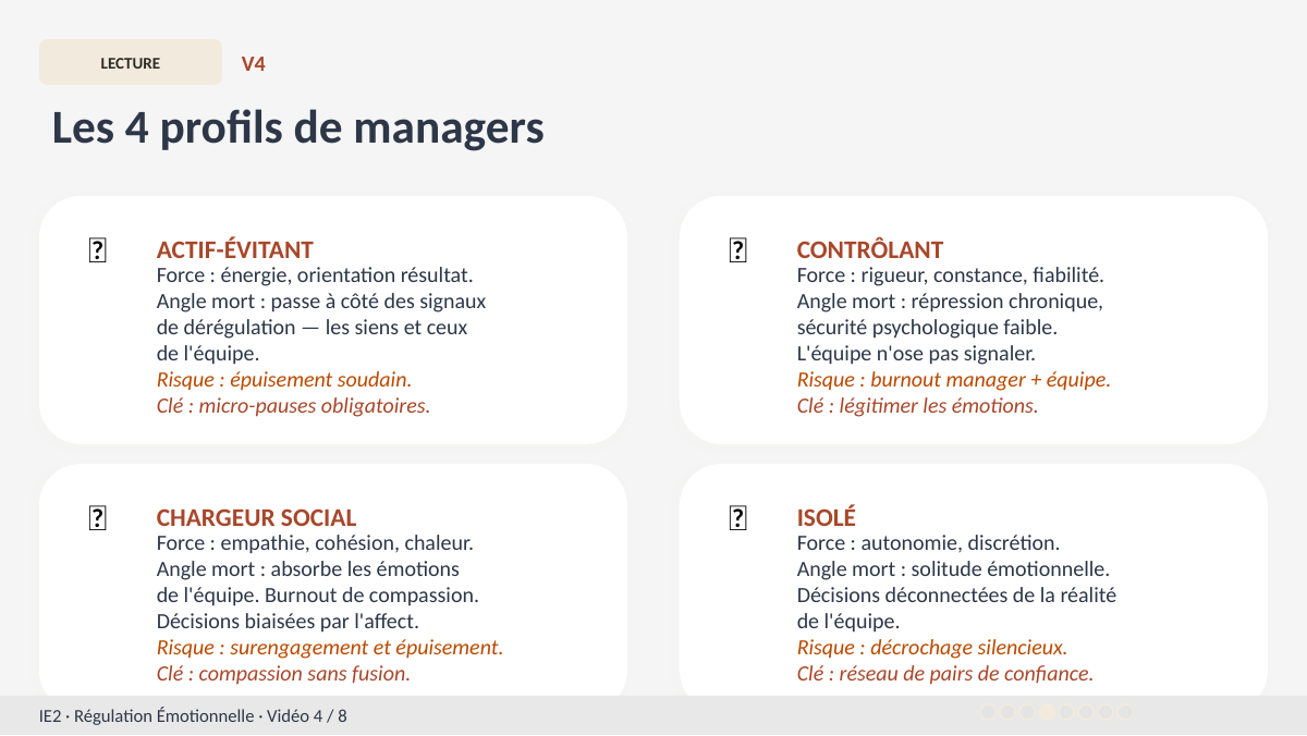 Slide 10