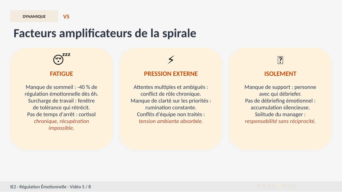 Slide 12