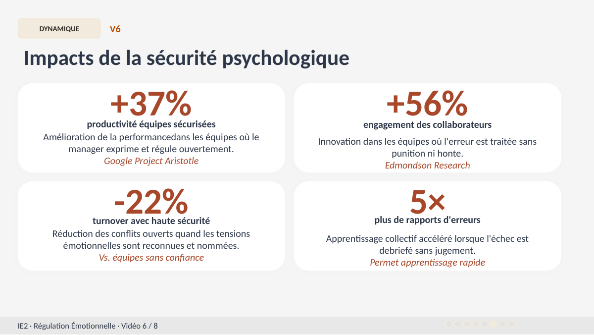 Slide 14