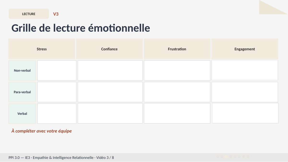 Slide 7