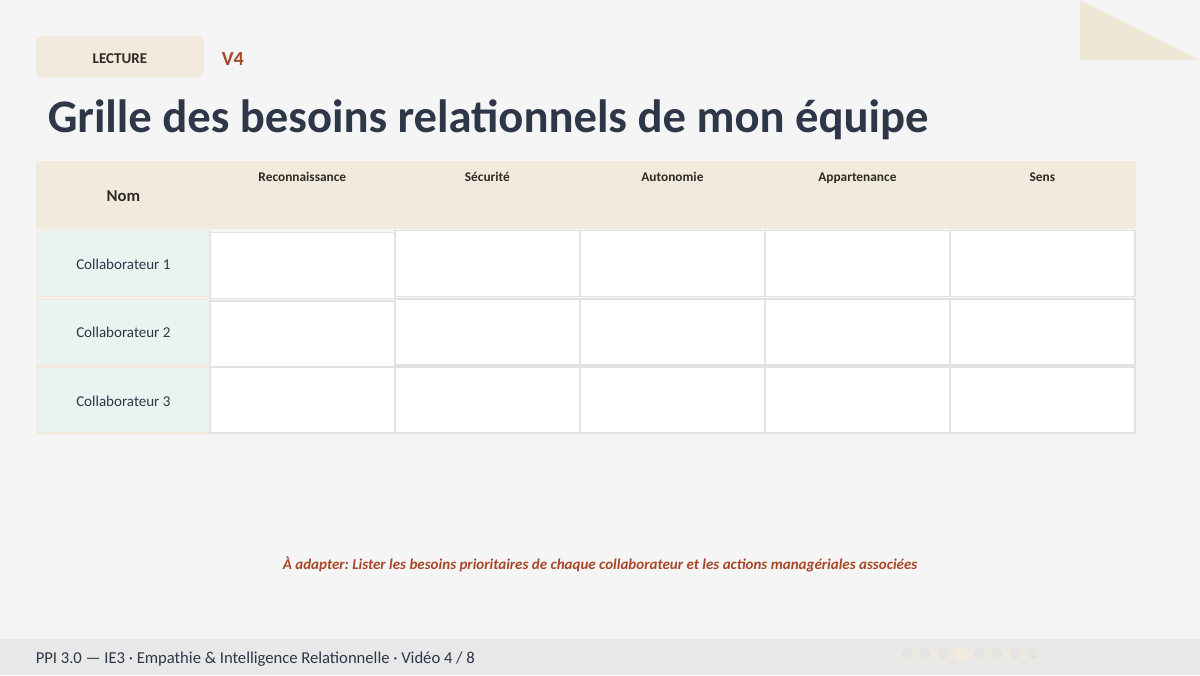 Slide 9