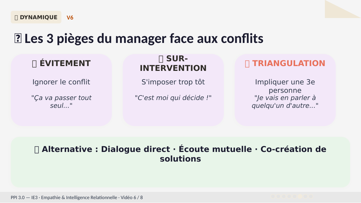 Slide 13