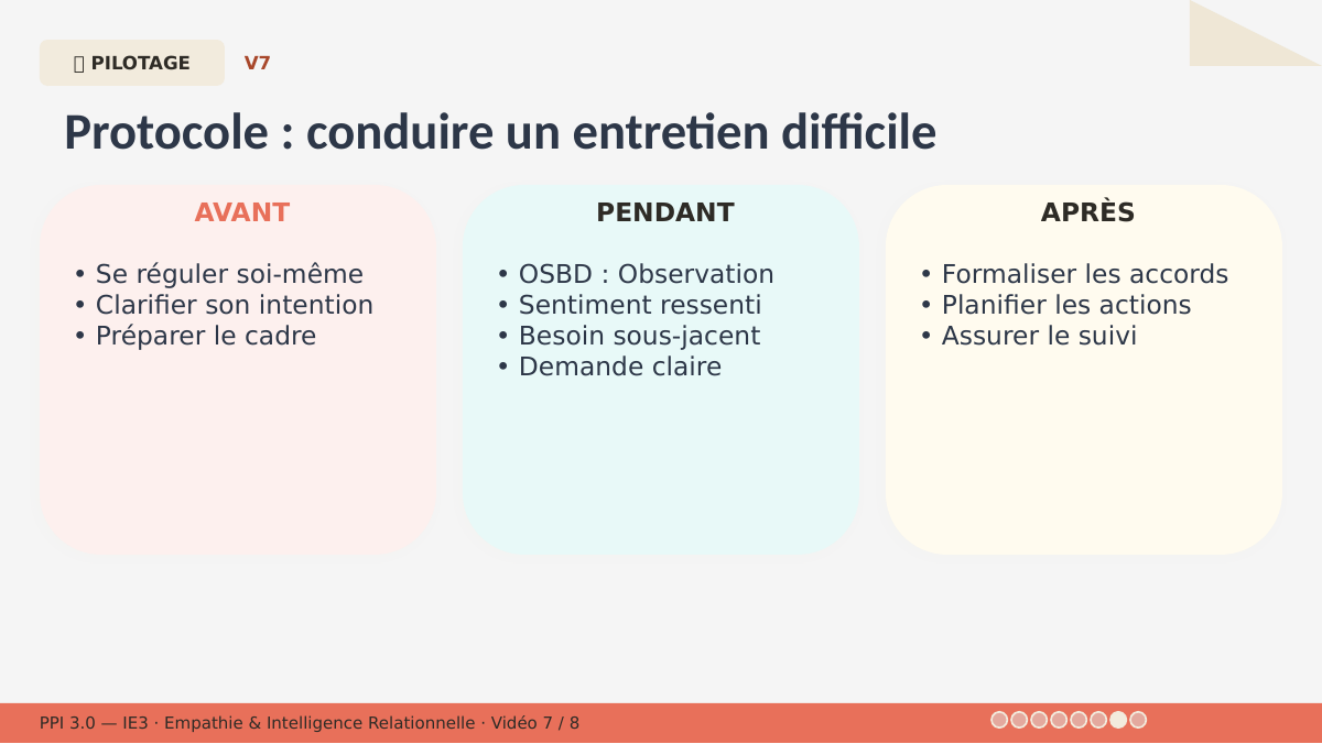 Slide 14