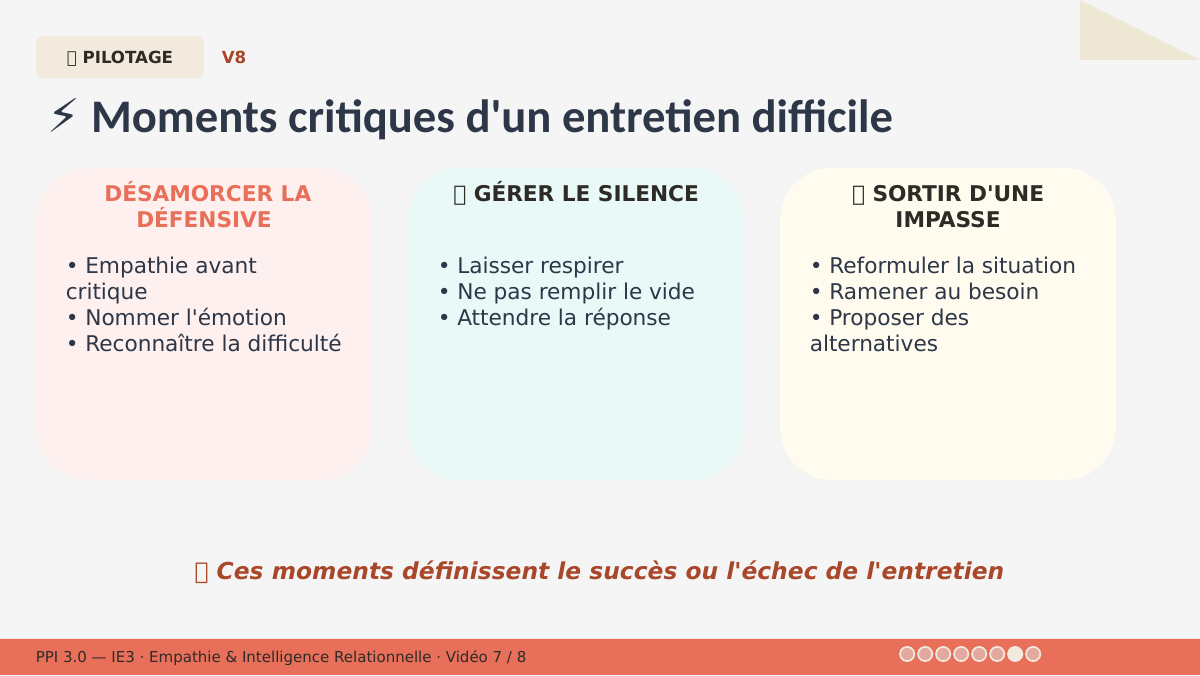 Slide 15