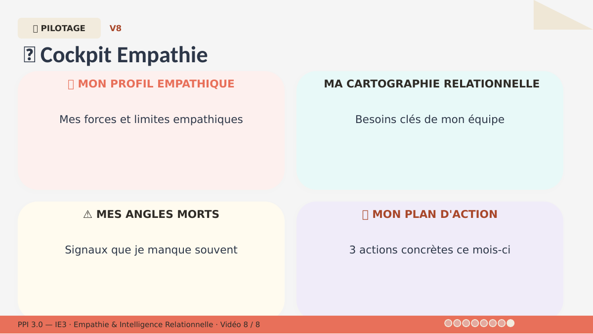 Slide 16
