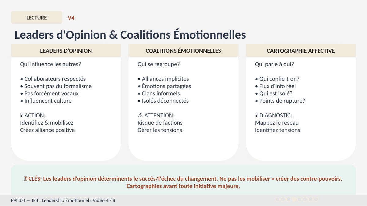 Slide 9
