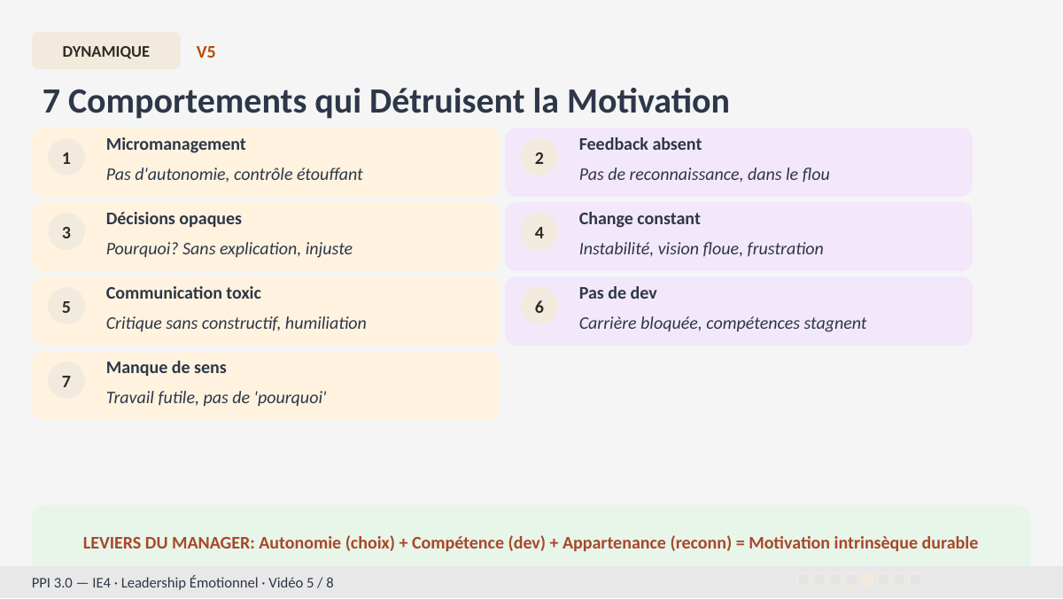 Slide 11