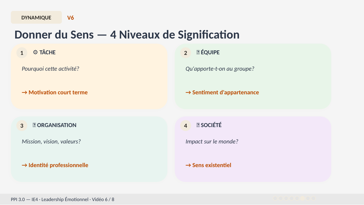 Slide 12