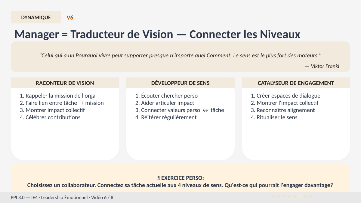 Slide 13