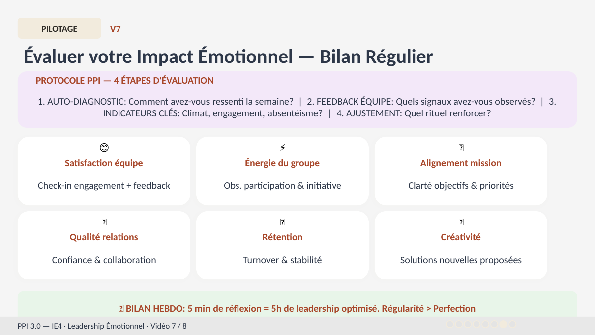 Slide 15